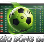 Kèo Bóng Đá