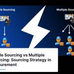 multiplesourcing