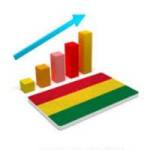 Bolivia Gdp