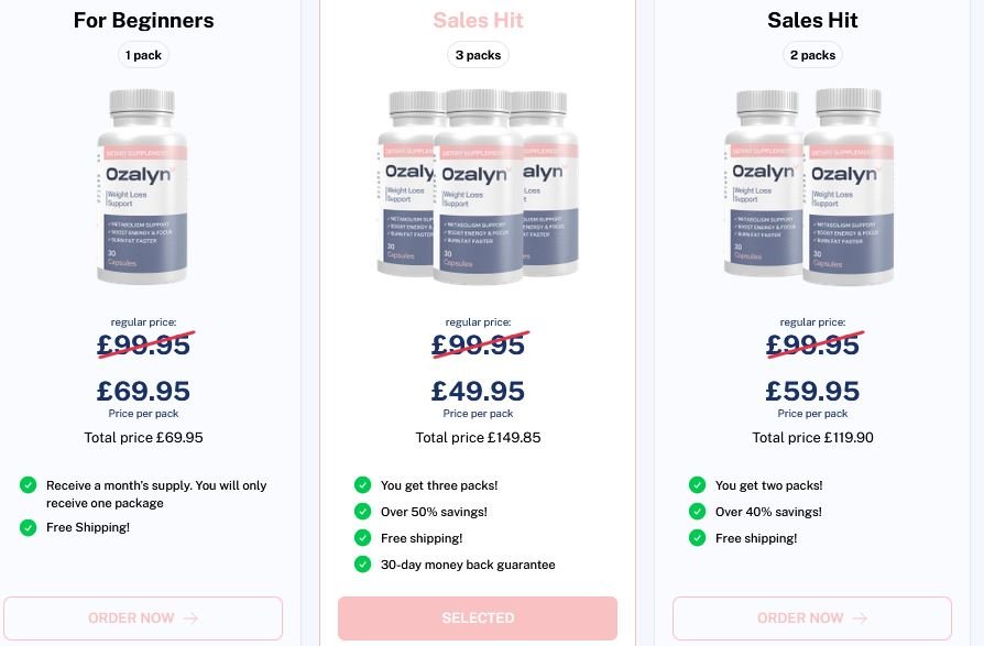 Ozalyn Capsules Recensioner - Kapslar för viktminskning! Pris - Köp