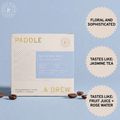 Experience Geisha Coffee Beans With Rare Floral Complexity Profile Picture