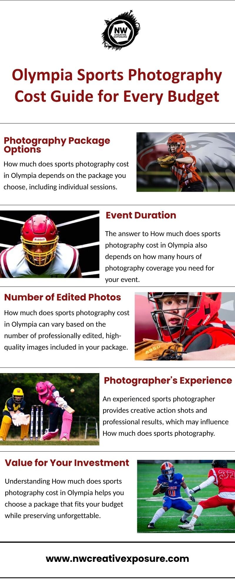 Olympia Sports Photography Cost Guide for Every Budget - Gifyu